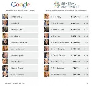 The Book of Mormon for Geeks: Sentiment Analysis of The Book of Mormon ...